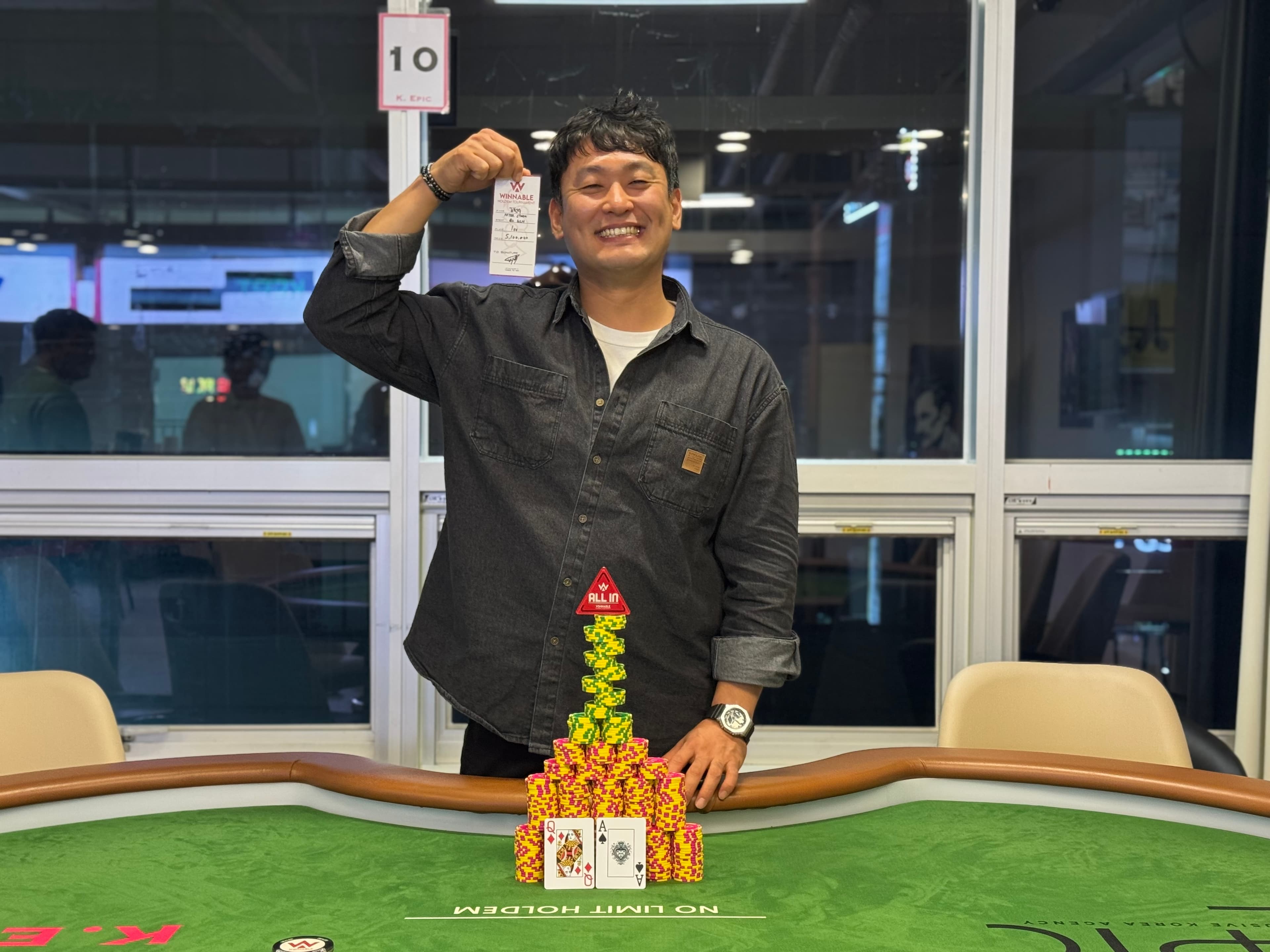 AFTER STORM NO LIMIT · 2,000만 GTD · 우승자