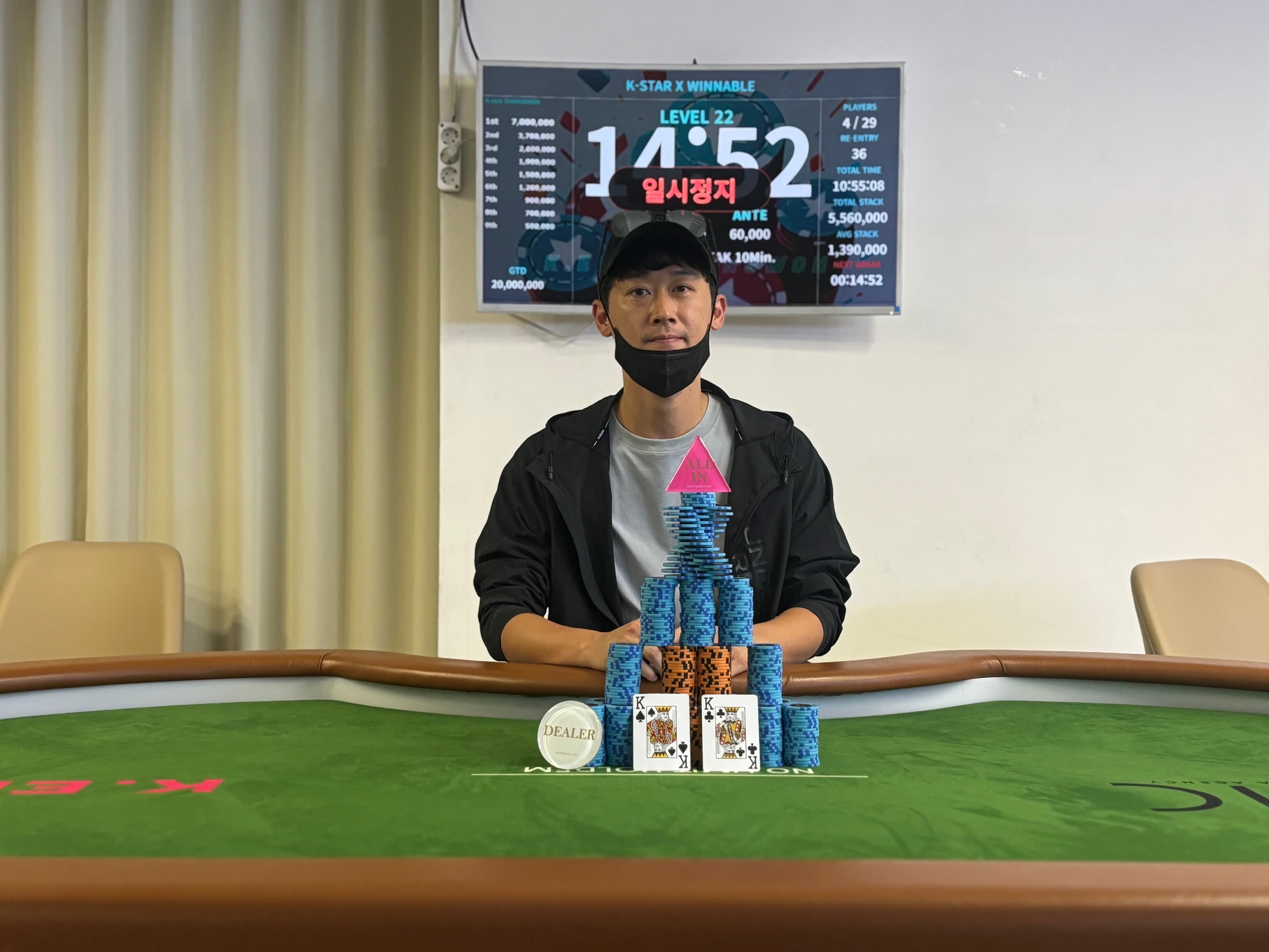 WINNABLE IN K.EPIC 창원 · 2,000만 GTD · 우승자