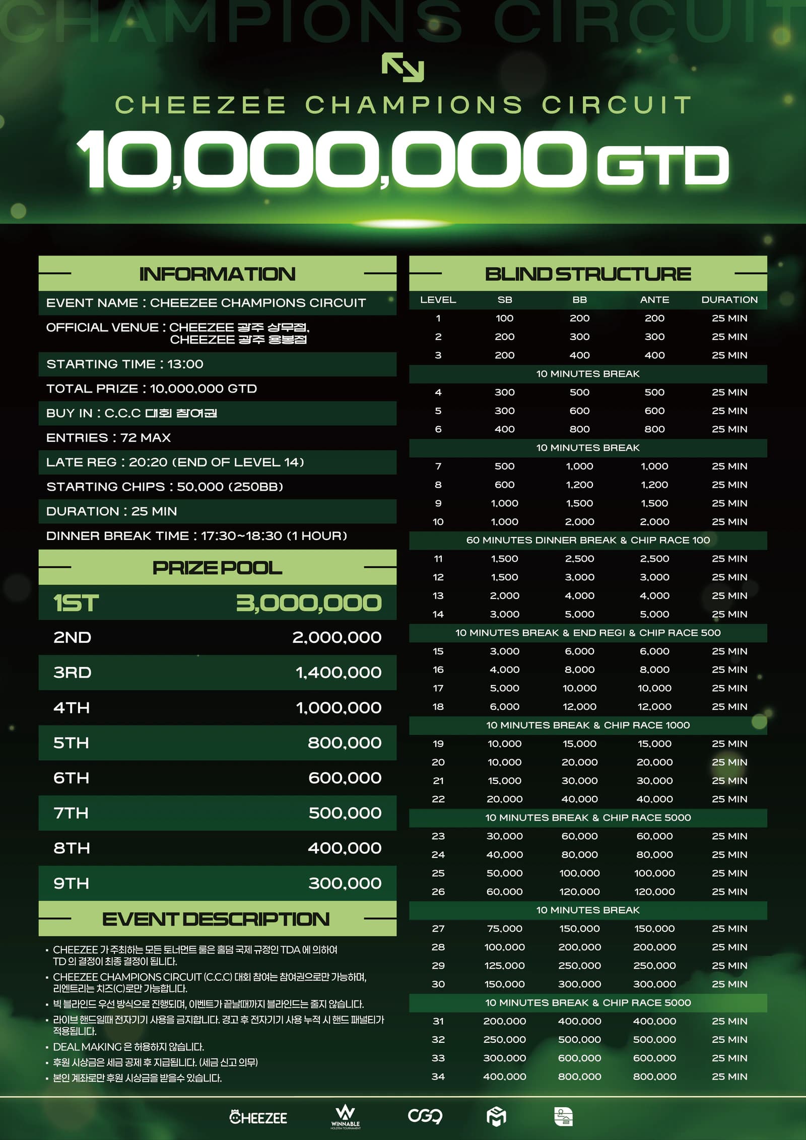 CHEEZEE CHAMPIONS CIRCUIT 광주 · 포스터 전체