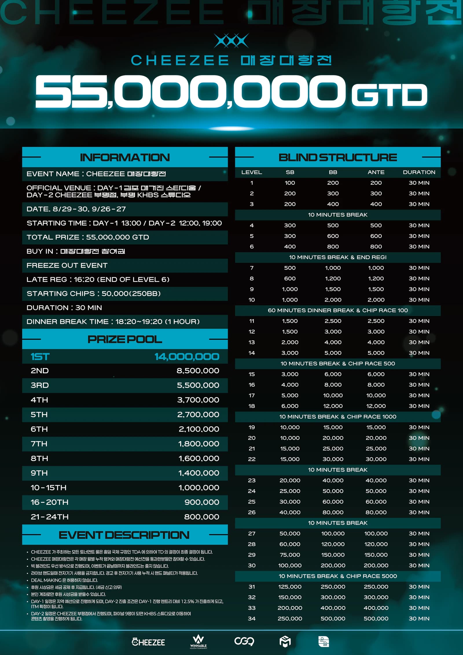 CHEEZEE 매장대항전 · DAY-1 / FINAL — Official event poster