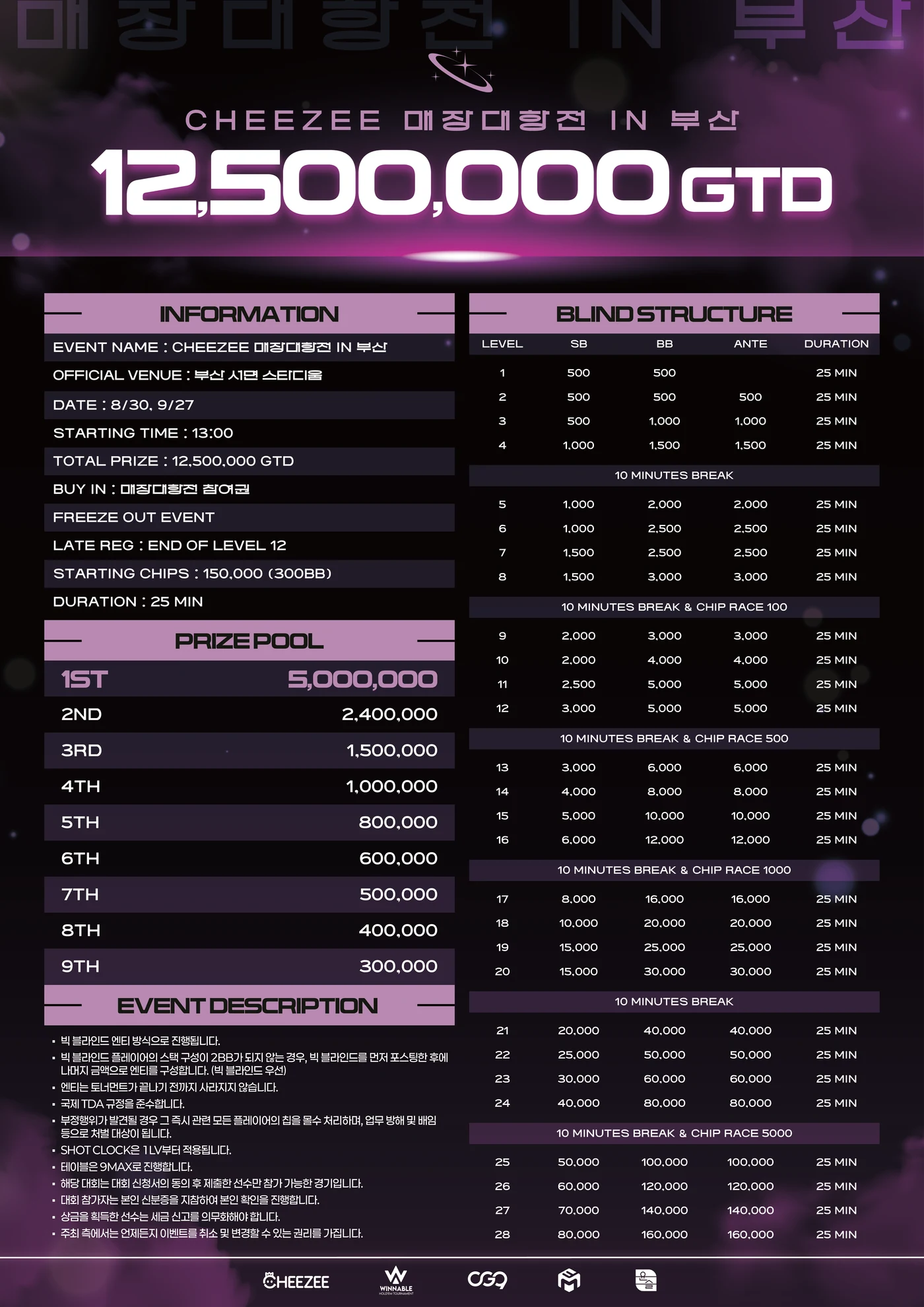 CHEEZEE 매장대항전 IN 부산 — Official event poster