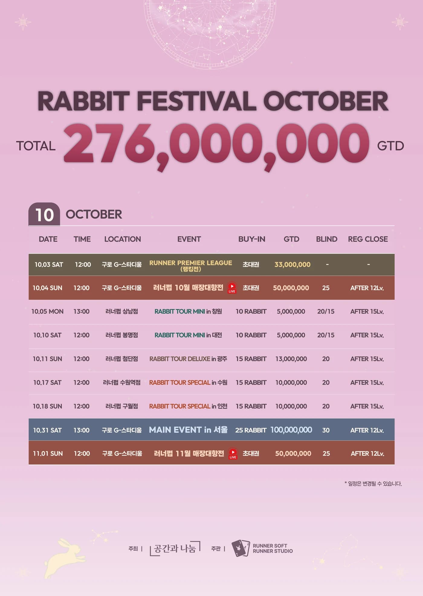 Rabbit Festival · October 2026