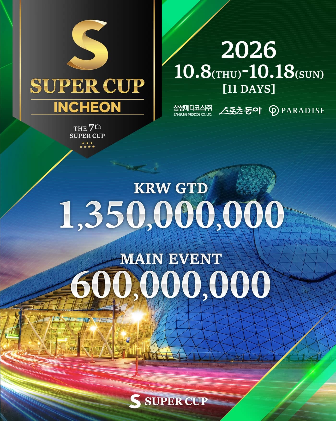 SUPER CUP INCHEON · 7th