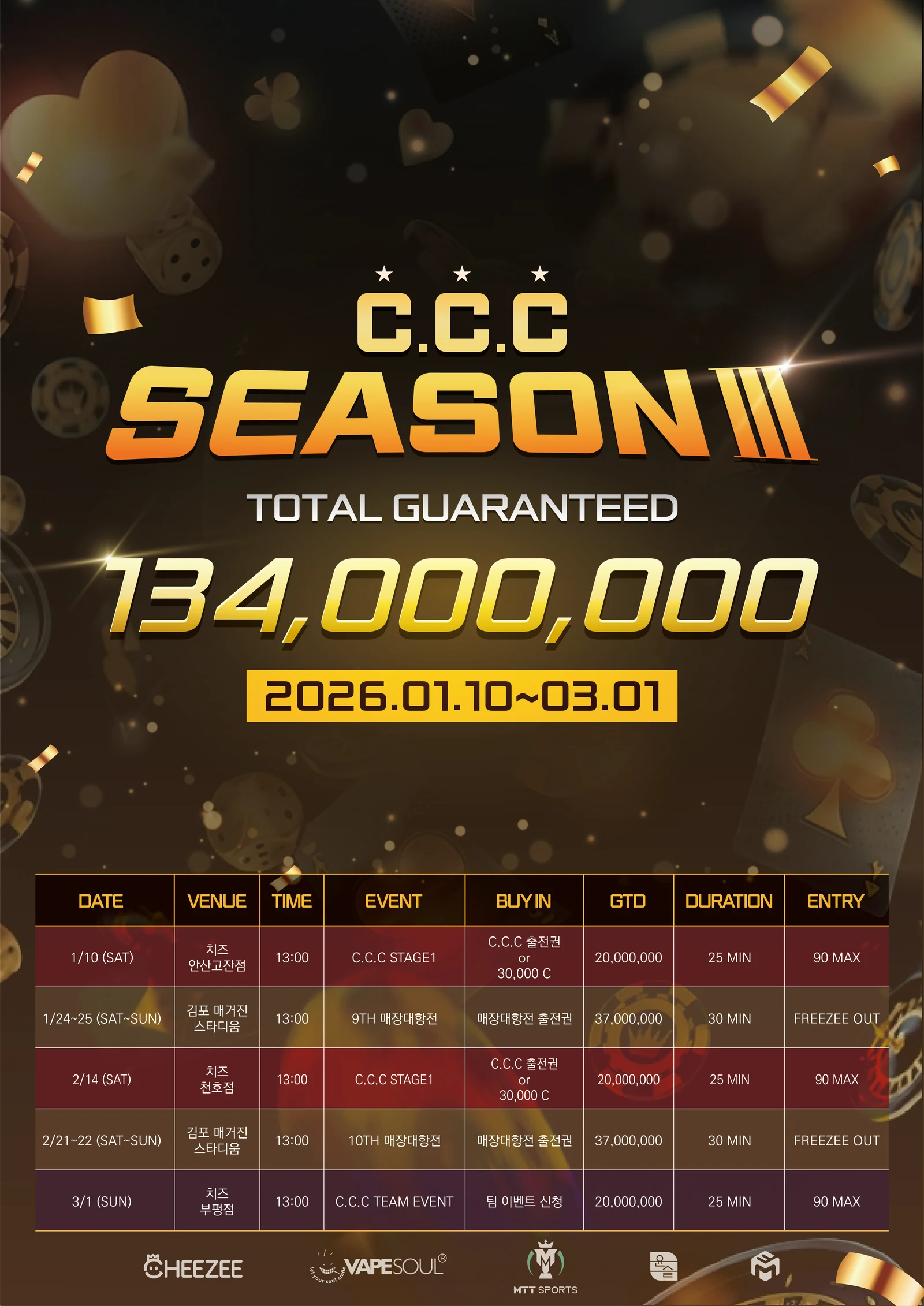 C.C.C SEASON III 공식 일정 포스터 · 2026.01.10–03.01 · 총 1억 3,400만 GTD