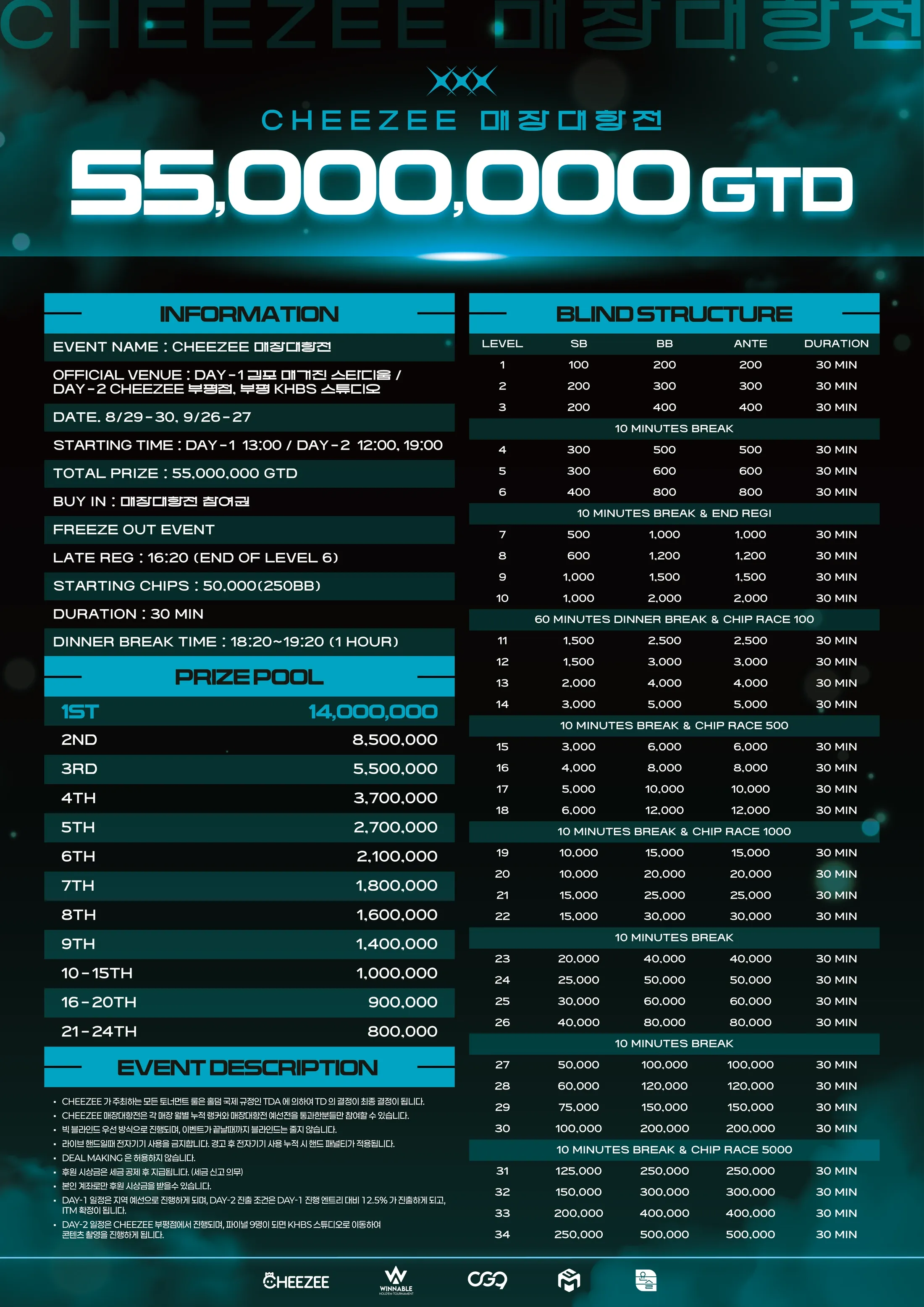 CHEEZEE 店舗対抗戦 · DAY-1 / FINAL · 公式ポスター · WINNABLE